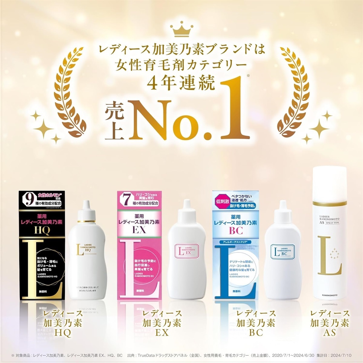 くすりの加美乃素オンラインショップ ページタイトル