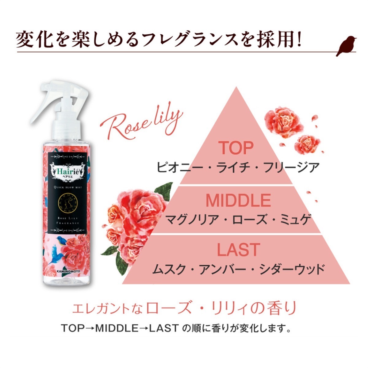 くすりの加美乃素オンラインショップ 商品詳細
