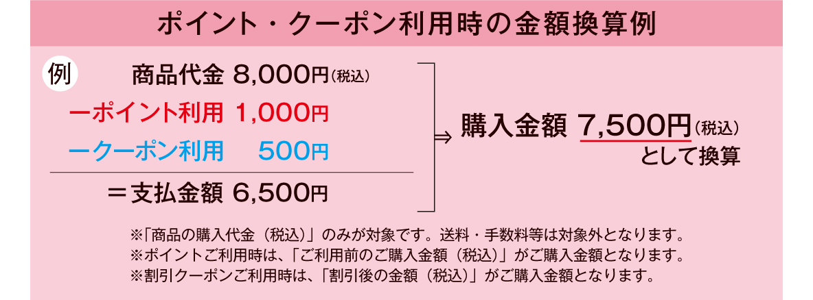 応募規定