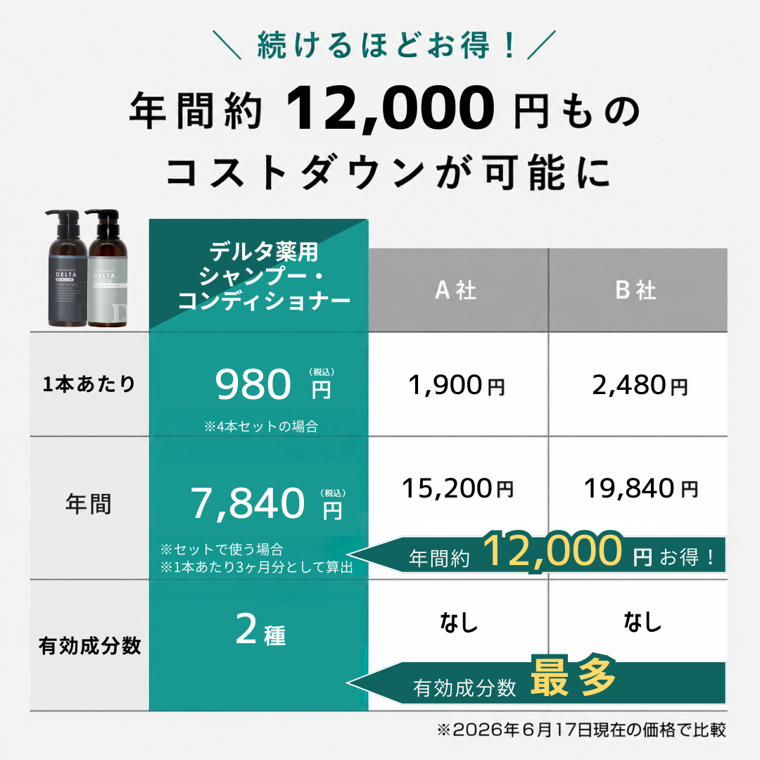 くすりの加美乃素オンラインショップ 商品詳細