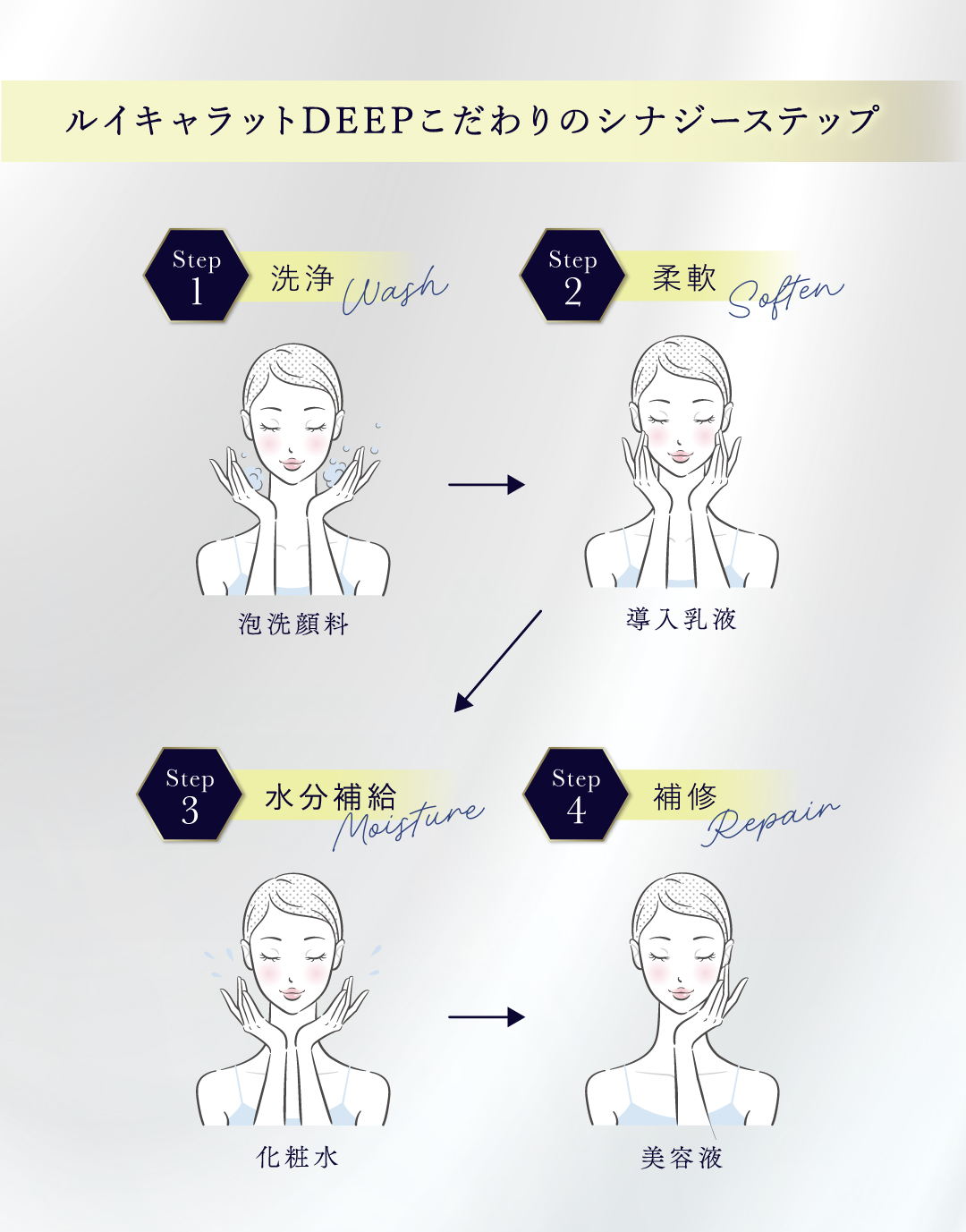 くすりの加美乃素オンラインショップ 商品詳細