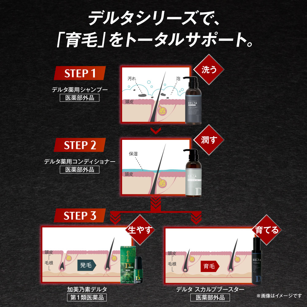 くすりの加美乃素オンラインショップ 商品詳細