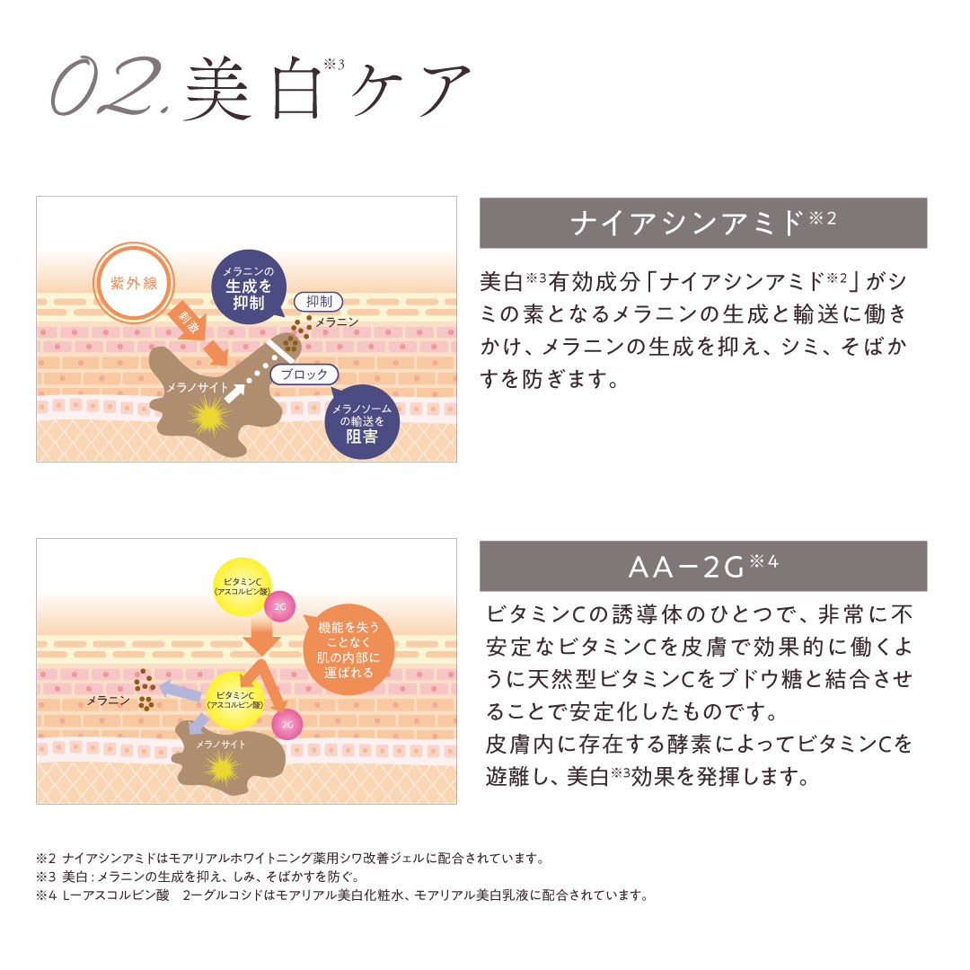 くすりの加美乃素オンラインショップ ページタイトル
