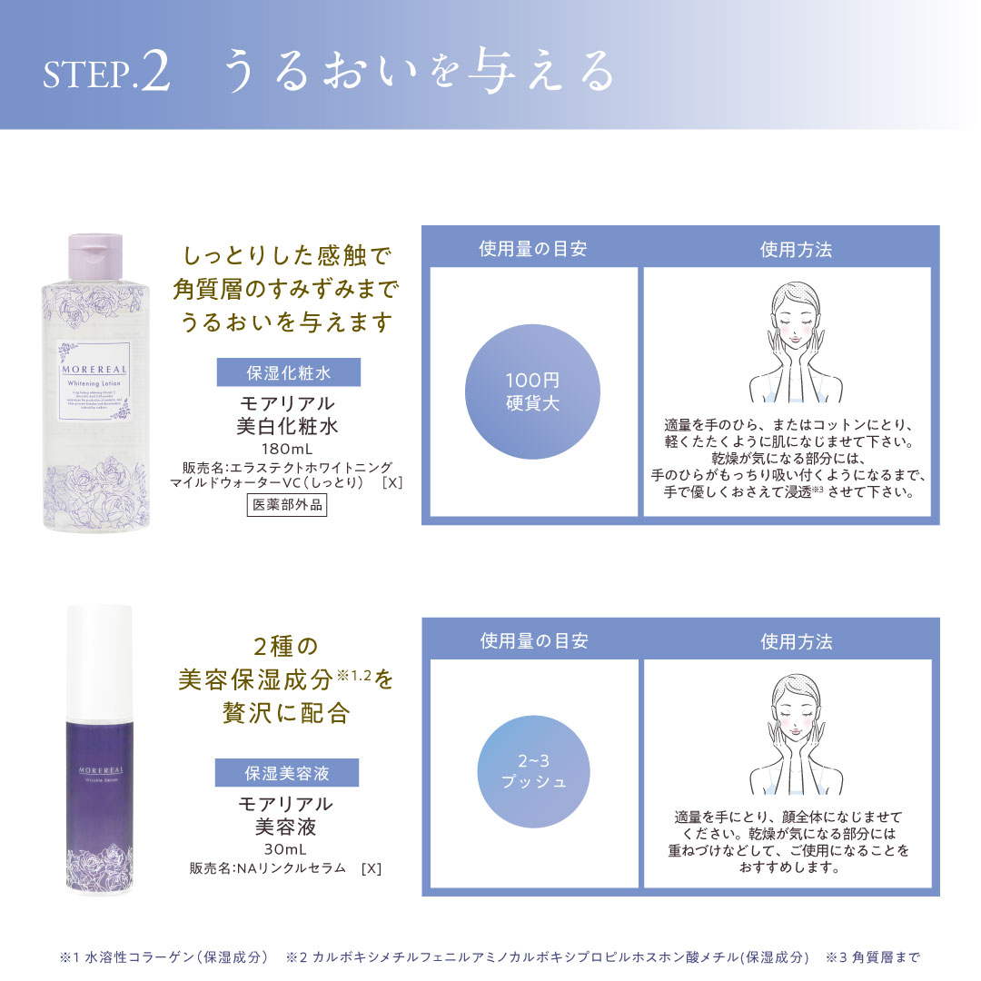 くすりの加美乃素オンラインショップ ページタイトル