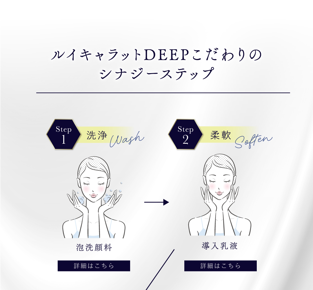 シナジーステップ